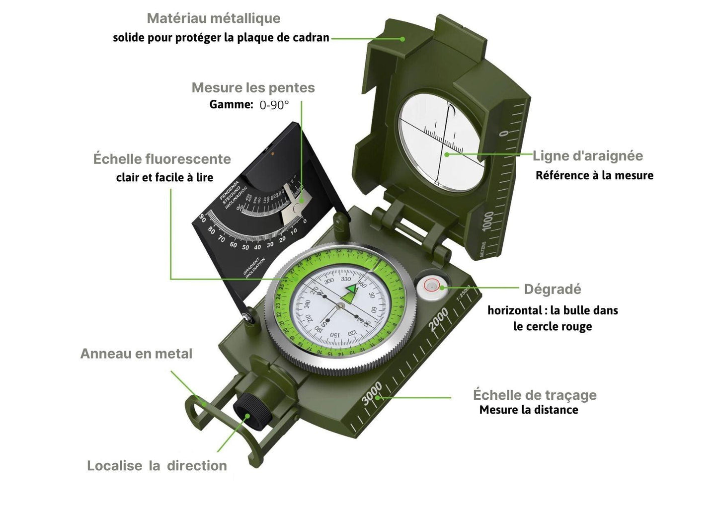 Boussole Professionnelle Survie | Montagne & Randonnée